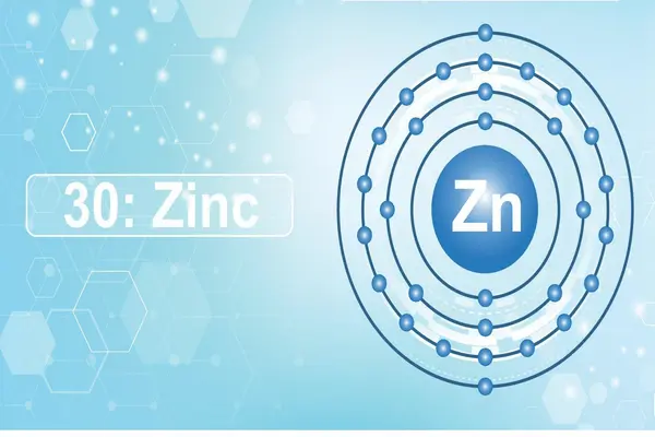 Zinc